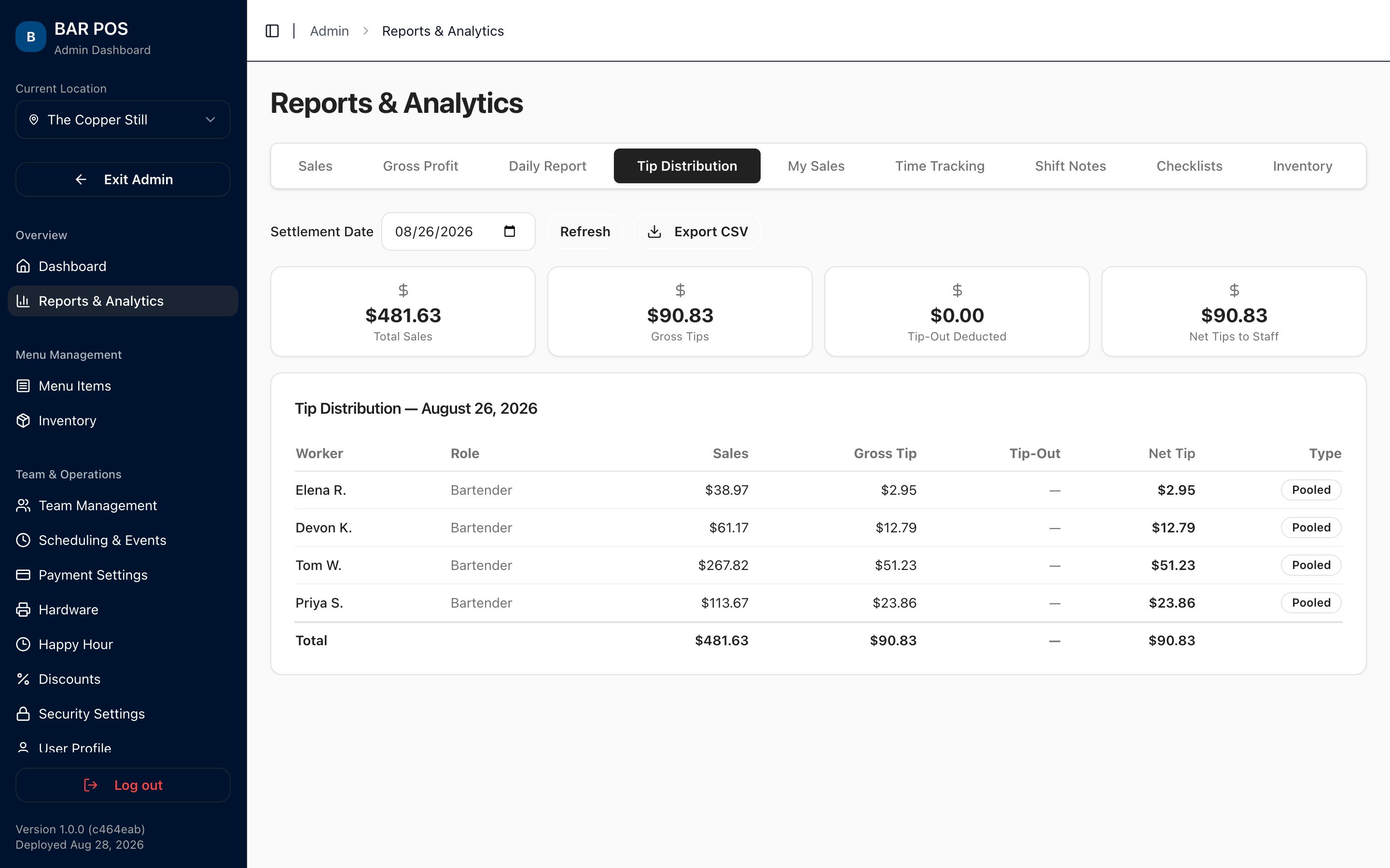 BAR POS tip distribution report — per-worker tips, tip-outs and distribution method